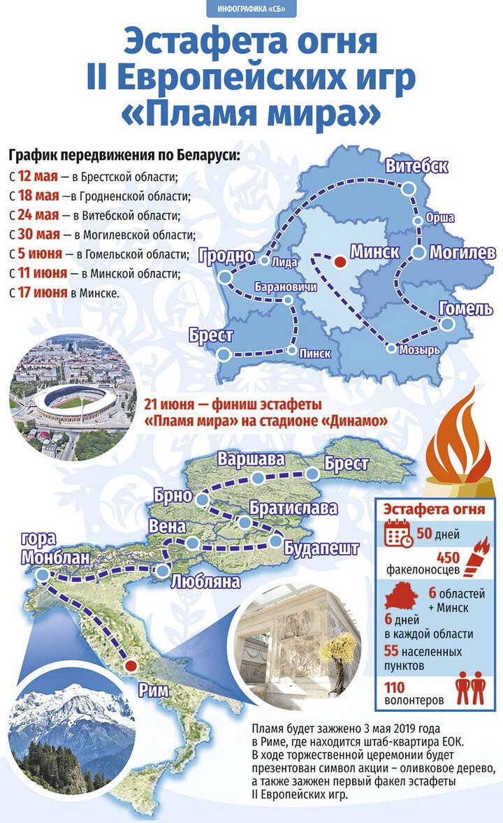 Стало известно, когда в Шклове пройдет эстафета огня II Европейских игр