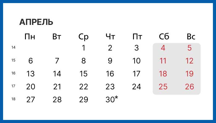 Больше выходных, дороже бензин и лимиты на карты – что принесет апрель белорусам