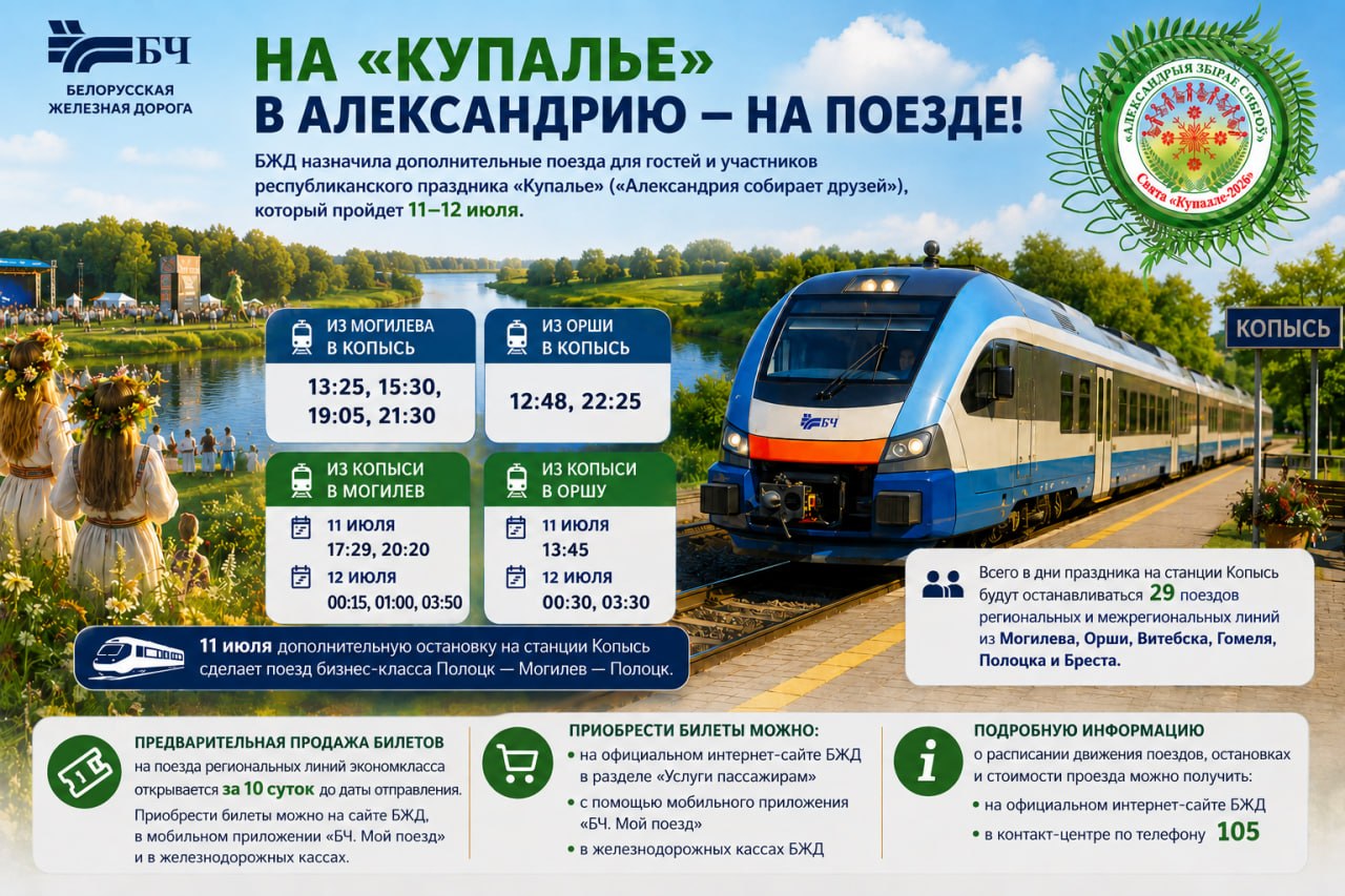 На «Купалье» в Александрию — на поезде!