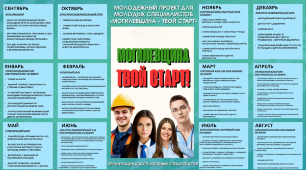 Чат-бот и тематический проект. Как в Могилевской области помогают адаптироваться молодым специалистам